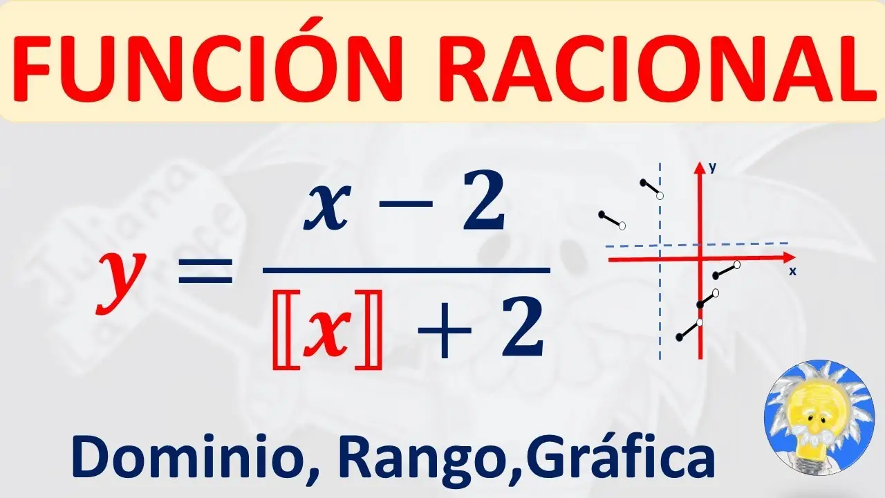 maximo entero grafica - Qué es el máximo valor entero