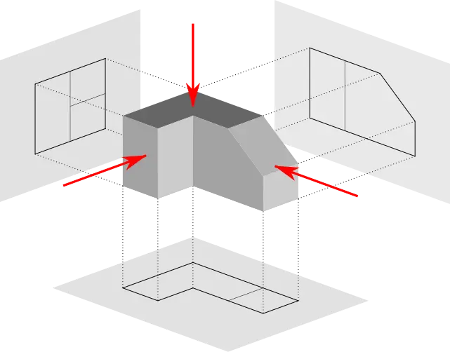 como se grafica en monge - Qué es el método de Monge