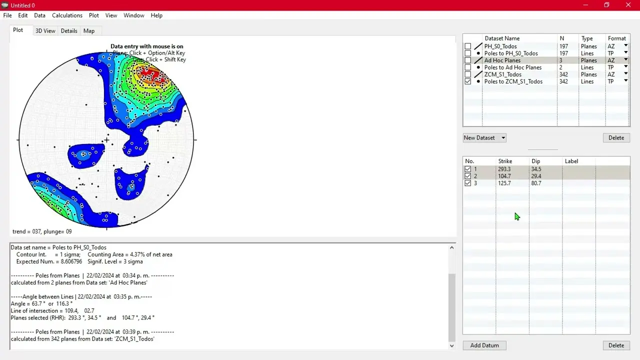 Cómo realizar una gráfica de densidad de polos en Stereonet - Qué es el polo de un plano como realizar una grafica de densidad de polos en stereonet - Qué es el polo de un plano