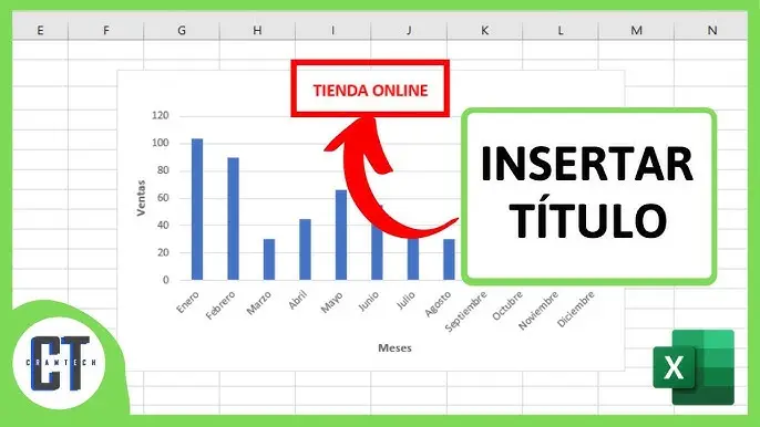 Cómo crear el título perfecto para tus gráficas - Qué es el título de la gráfica titulo de una grafica - Qué es el título de la gráfica
