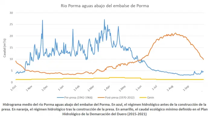 Alteraciones Gráficas: Un Análisis Exhaustivo - Qué es la alteración de un documento alrteracion grafica - Qué es la alteración de un documento