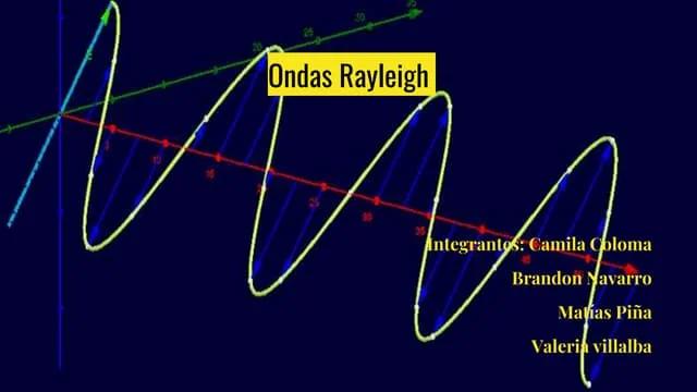 como se grafica la escala de rayleigh - Qué es la distribución de Rayleigh