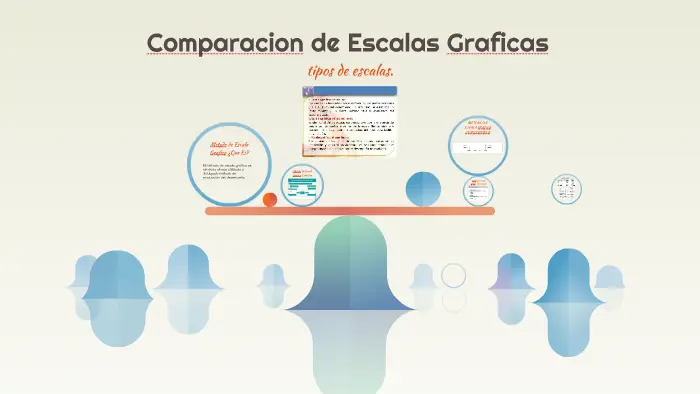 Escala gráfica semicontinua: Una guía completa - Qué es la escala gráfica continua escala grafica semicontinua - Qué es la escala gráfica continua