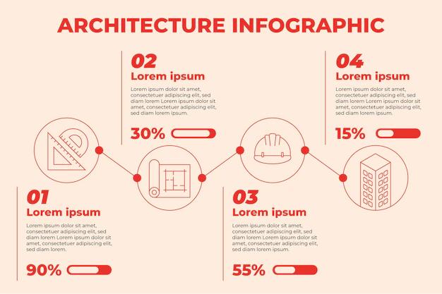 arq info grafica - Qué es la infografía arquitectónica