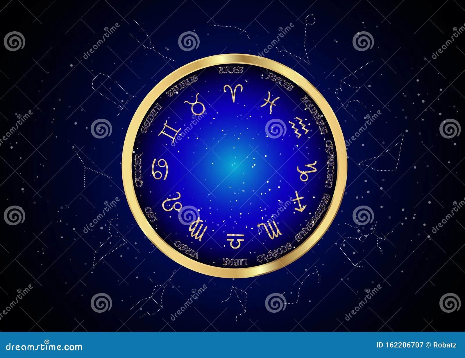 Astrología gráfica: La Luna en los signos - Qué es la Luna y el ascendente astrologia grafica la luna en los signos - Qué es la Luna y el ascendente
