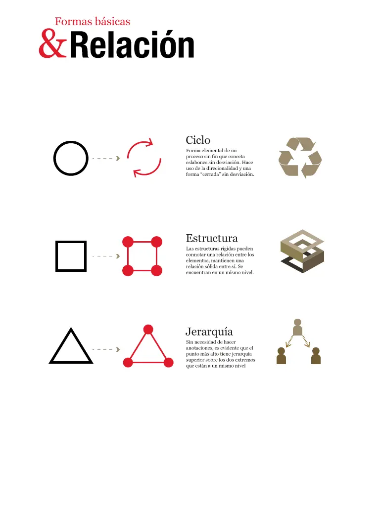 Morfología Gráfica: Un Análisis Completo - Qué es la morfología en imagen morfologia grafica - Qué es la morfología en imagen