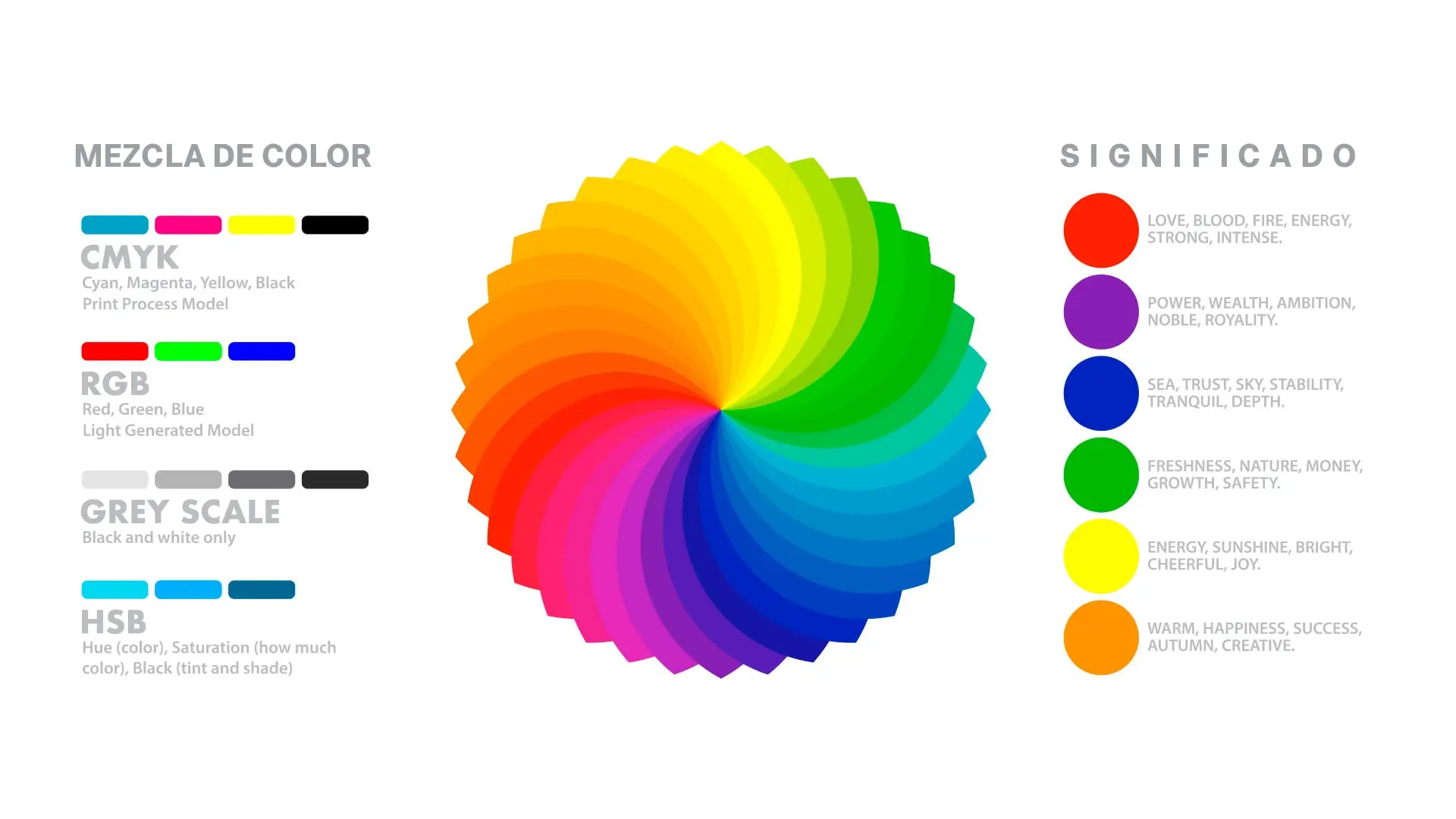 imprenta cambia el color - Qué es la variación de color en la impresión