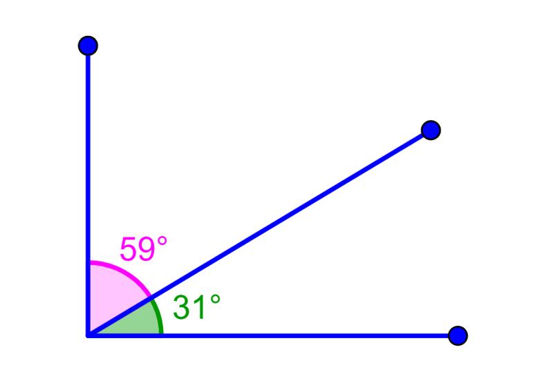 Ángulos Complementarios: Definición, Ejemplos y Gráfica - Qué es un ángulo complementario y ejemplos angulos complementarios definicion ejemplo grafica - Qué es un ángulo complementario y ejemplos
