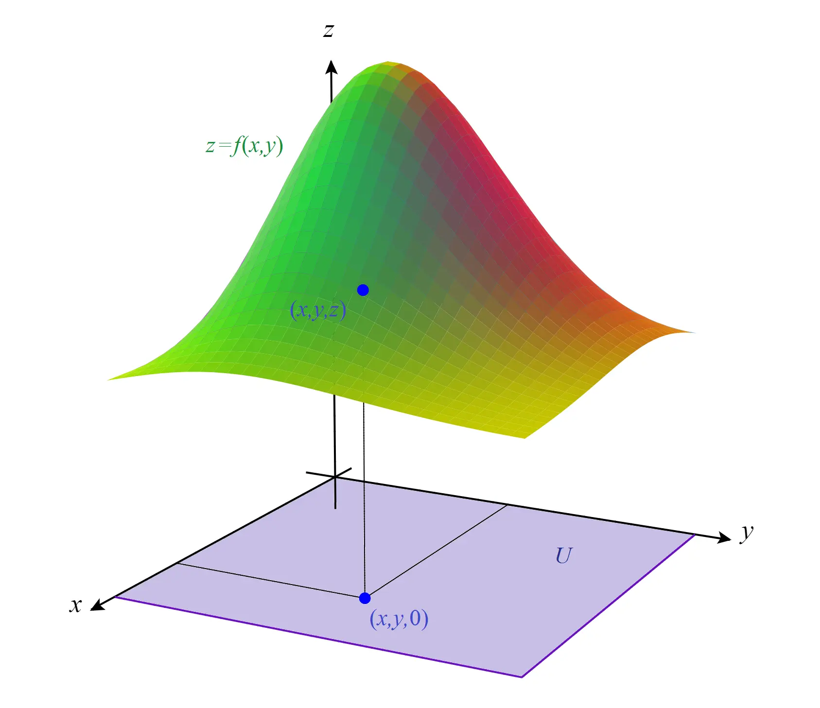 Gráficos Escalares: Una Guía Completa - Qué es un gráfico escalar grafica escalar - Qué es un gráfico escalar