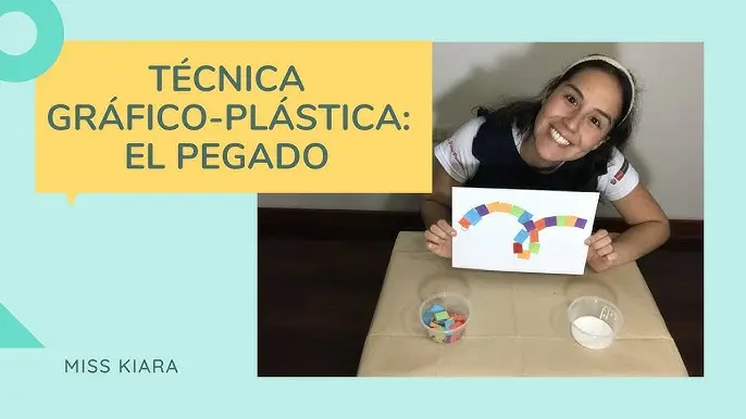 Gráfica Plástica: Un análisis completo - Qué es un gráfico-plástica grafica plastica - Qué es un gráfico-plástica