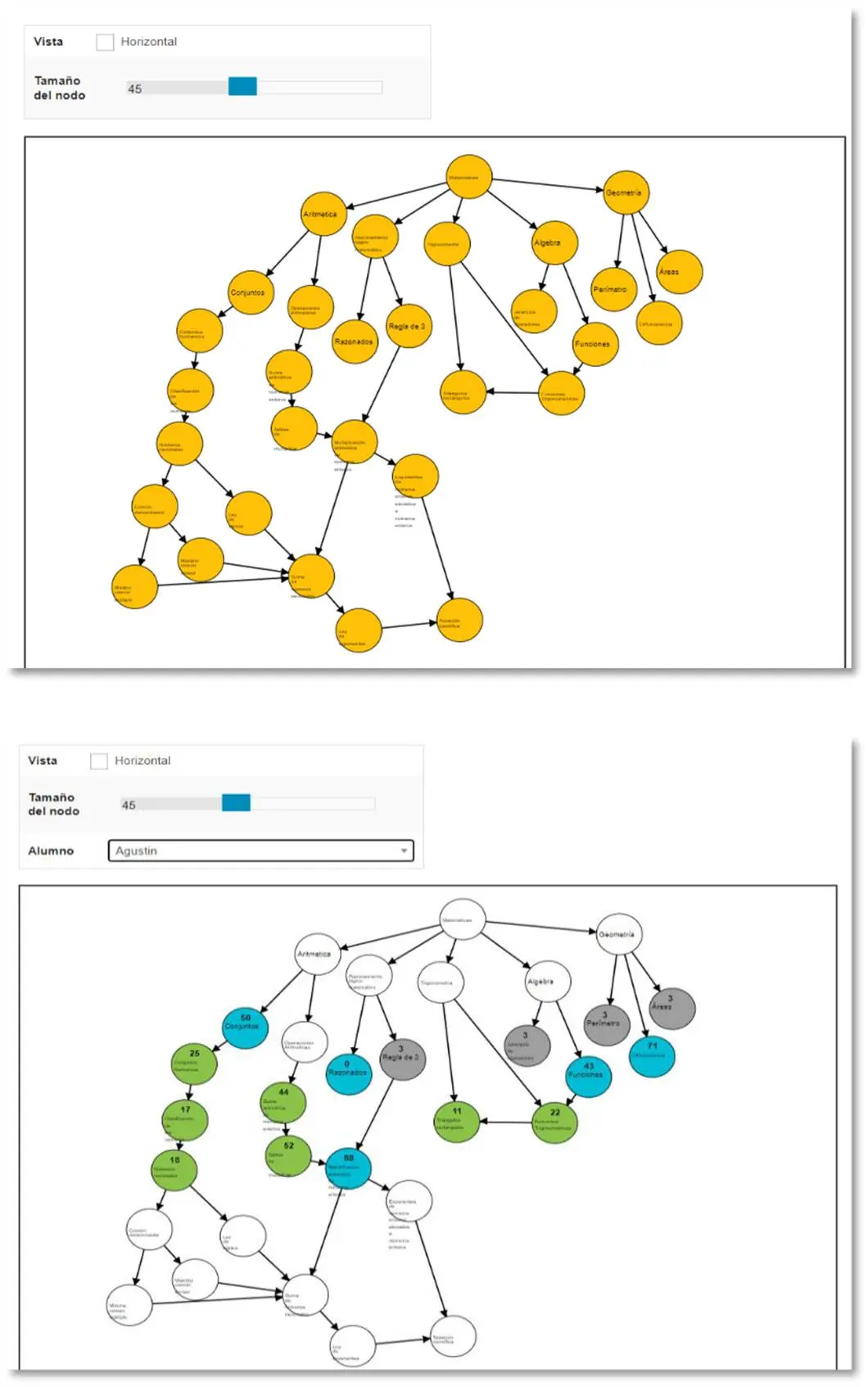 Cómo se grafica un grafo en arquitectura - Qué es un grafo en arquitectura como se grafica un grafo en arquitectura - Qué es un grafo en arquitectura