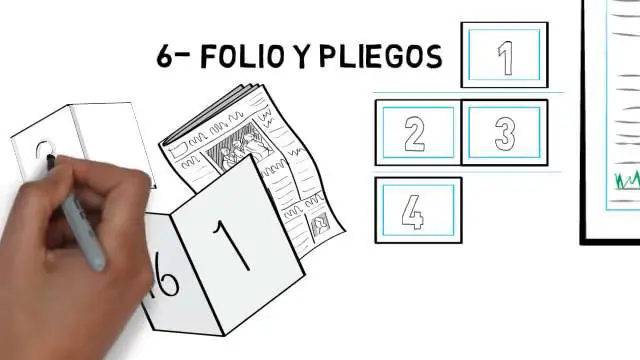Qué es un pliego en diseño gráfico? Una guía completa - Qué es un pliego y para qué sirve a que se le llama pliego en grafica - Qué es un pliego y para qué sirve