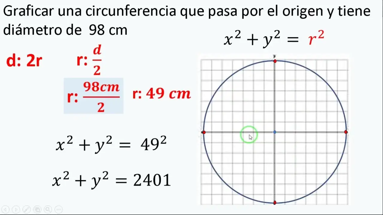 circunferencia grafica ejemplos - Qué es una circunferencia y ejemplos