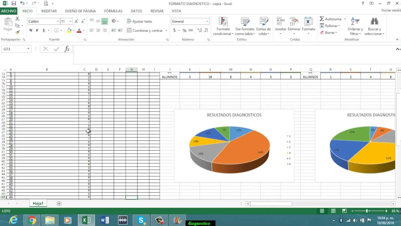 Gráficas de Evaluación: Una Guía Completa - Qué es una evaluación gráfica grafica de evaluacion - Qué es una evaluación gráfica