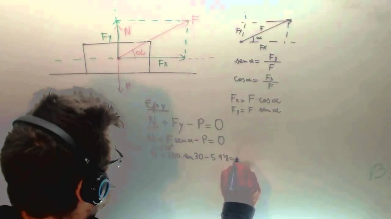 Cómo se grafica una fuerza oblicua - Qué es una fuerza oblicua como se grafica una fuerza oblicua - Qué es una fuerza oblicua