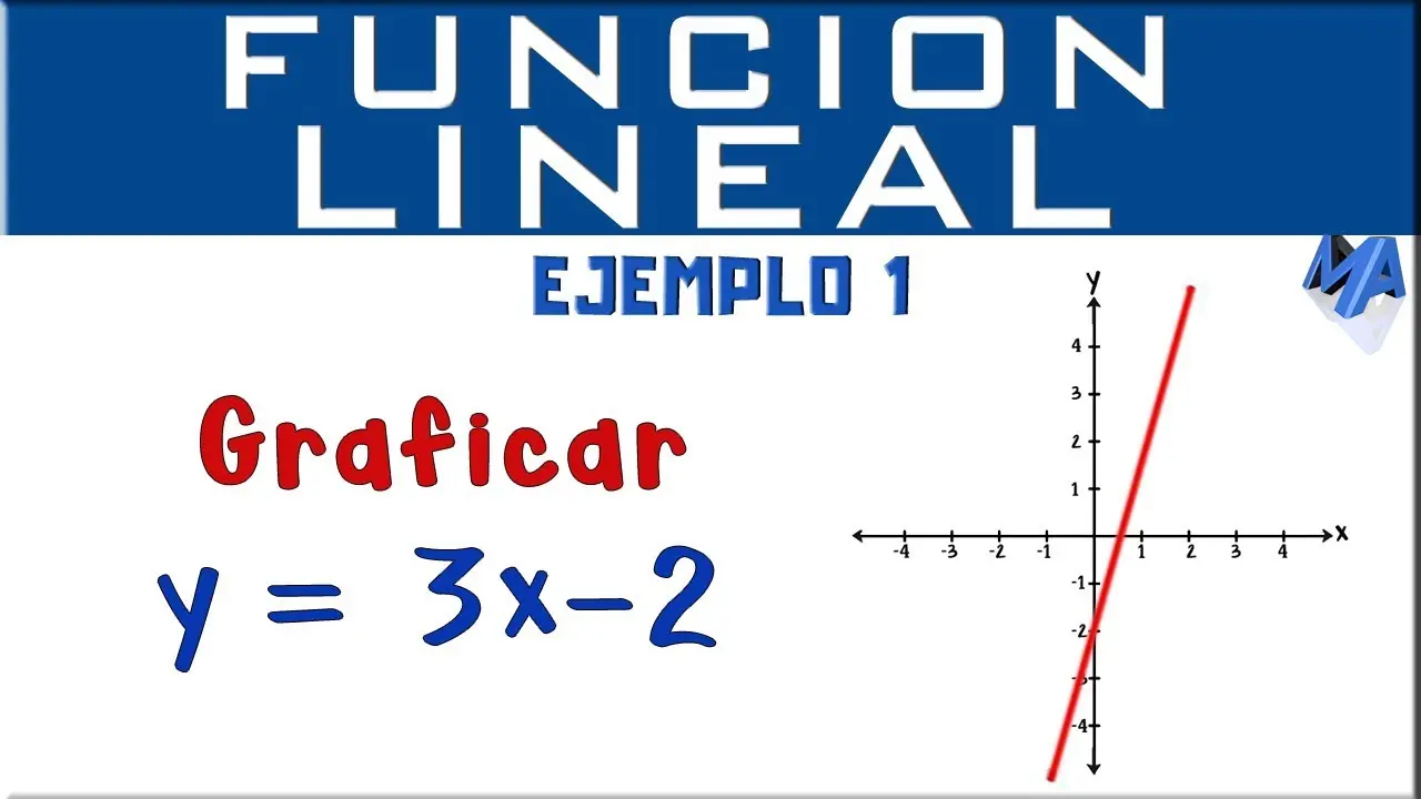Función Lineal: Definición, Ejemplos y Gráfica - Qué es una función lineal y cuál es su gráfica funcion lineal definicion ejemplo y grafica - Qué es una función lineal y cuál es su gráfica