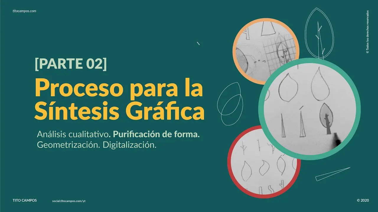 Cómo hacer una síntesis gráfica de un documental - Qué es una síntesis de un documental como hacer sintesis grafica de un documental - Qué es una síntesis de un documental