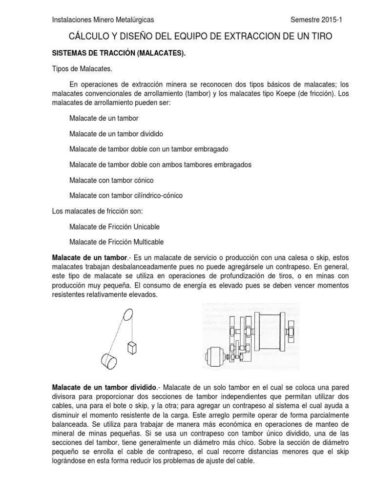 como se grafica un malacate - Qué función cumple un malacate