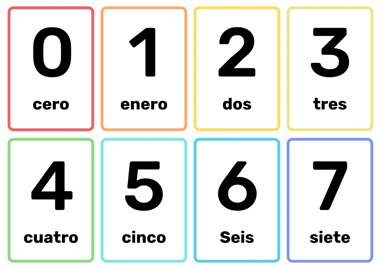imagenes de numeros de imprenta para imprimir - Qué letras tienen los números