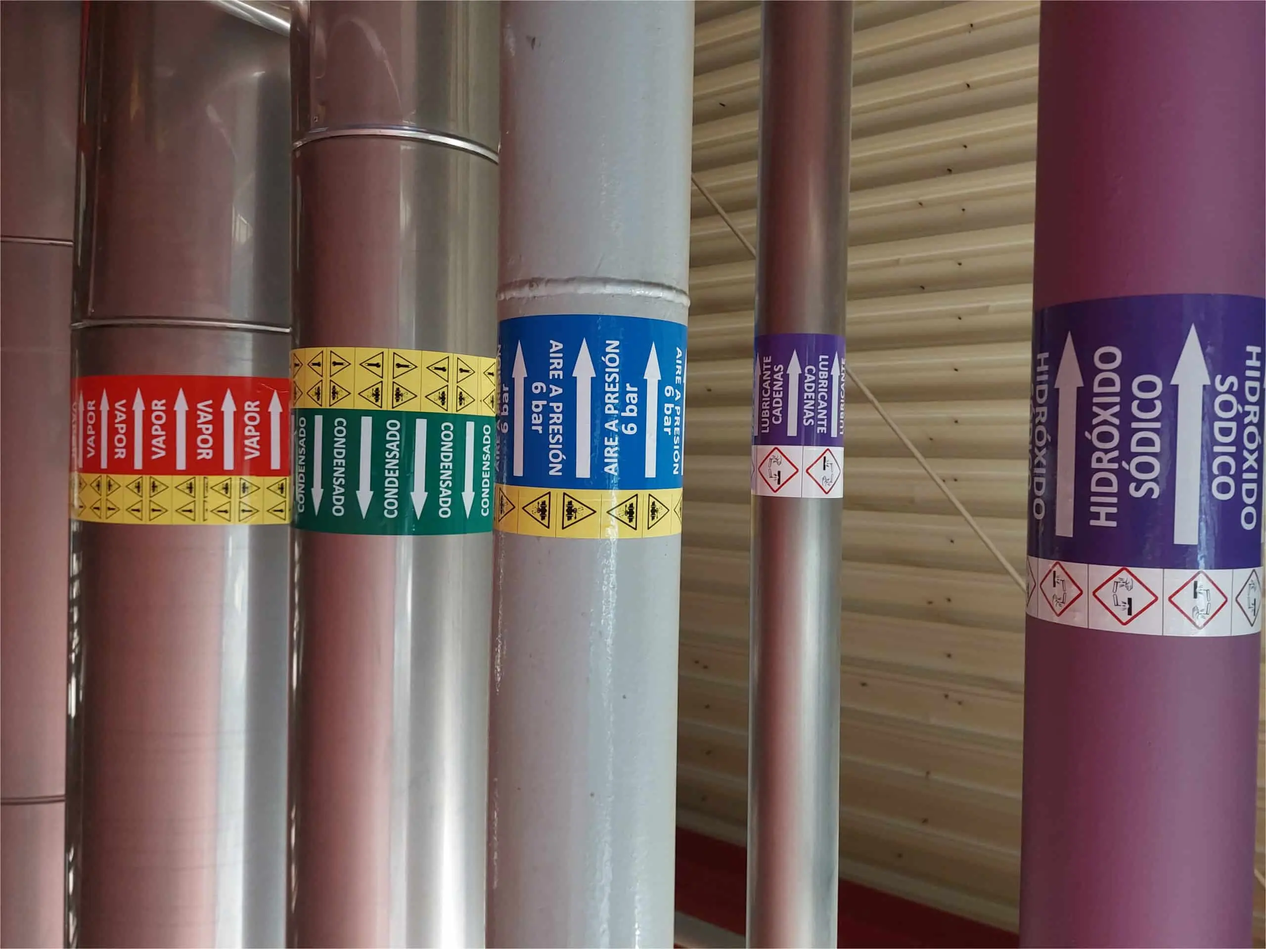 Cómo se grafica la cañería de agua: Guía completa para planos y proyectos - Qué normas determinan los símbolos a emplear en los planos de tuberías como se grafica la cañeria de agua - Qué normas determinan los símbolos a emplear en los planos de tuberías