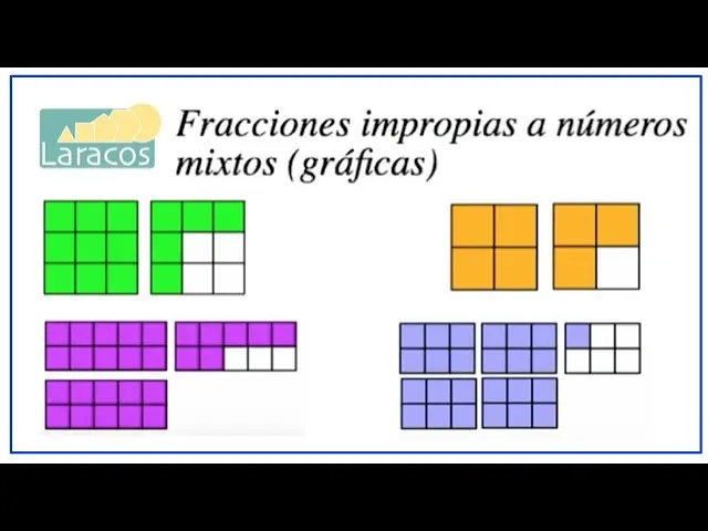 Cómo Graficar Fracciones con Numerador Mayor que Denominador - Qué pasa cuando el numerador es mayor que el denominador como se grafica las fracciones numerador mayor que denominador - Qué pasa cuando el numerador es mayor que el denominador