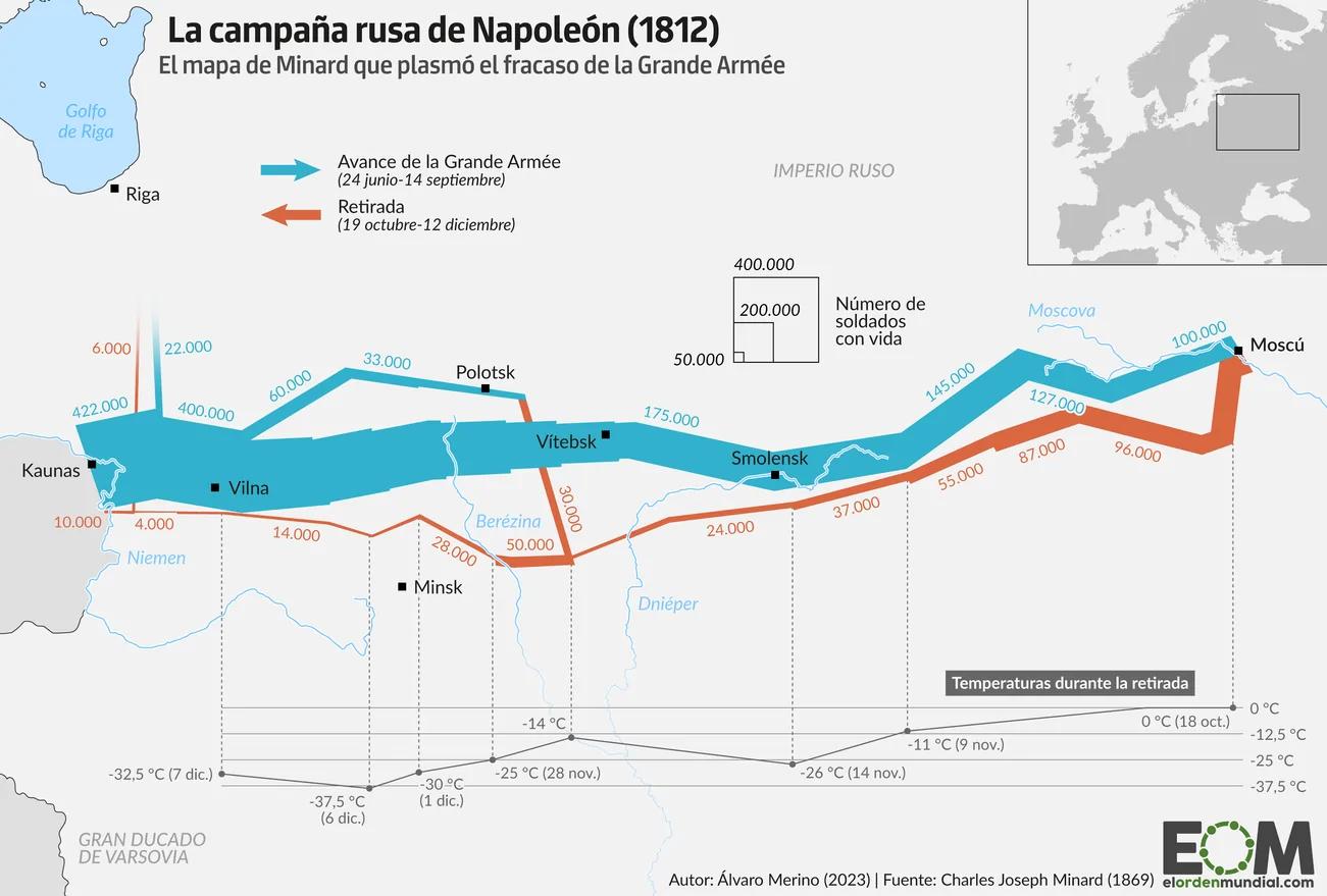 TelePASE: Guía completa para optimizar tu experiencia en las autopistas - Qué pasa si no tengo TelePASE en 2024 capmaña grafica telepese - Qué pasa si no tengo TelePASE en 2024