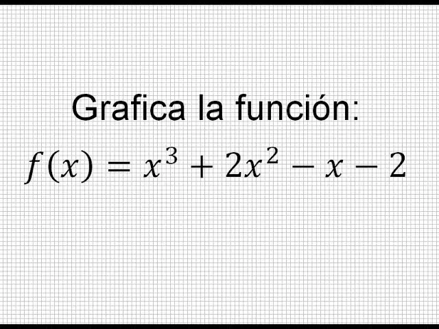 Cómo Graficar un Polinomio: Guía Completa - Qué pasos seguiría usted para graficar manualmente una función polinomial como se grafica un polinomio - Qué pasos seguiría usted para graficar manualmente una función polinomial