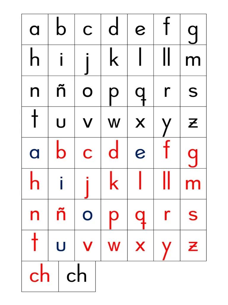 Abecedario en Letra Imprenta Minúscula: Guía Completa - Qué puesto ocupa la letra M en el abecedario abecedario en letra imprenta min - Qué puesto ocupa la letra M en el abecedario
