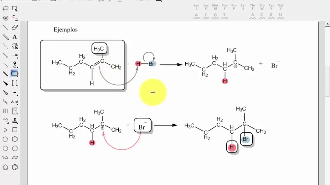 Adición de HBr a Alquenos: Regla de Markovnikov y Análisis Espectral - Qué se forma si se hidrogena un alqueno alqueno hbr grafica - Qué se forma si se hidrogena un alqueno