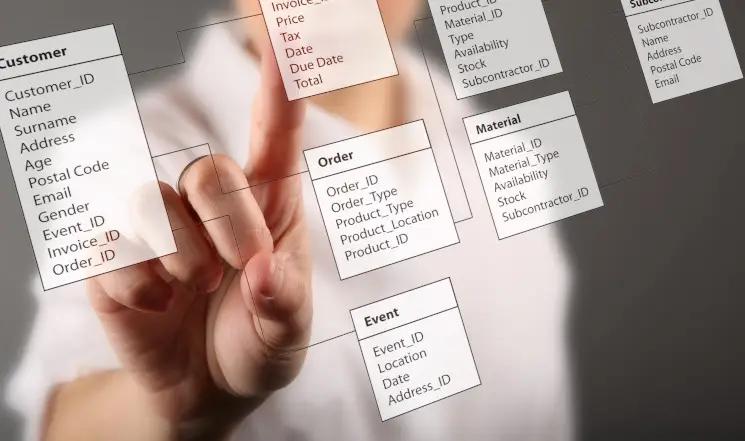 Ejemplo de base de datos de una imprenta - Qué se pone en una base de datos de una empresa ejemplo de base de datos de una imprenta - Qué se pone en una base de datos de una empresa