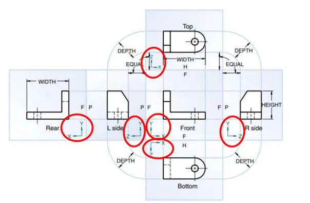 Expresión Gráfica: Una Guía Completa - Qué se ve en un taller de expresión gráfica asignatura expresion grafica - Qué se ve en un taller de expresión gráfica
