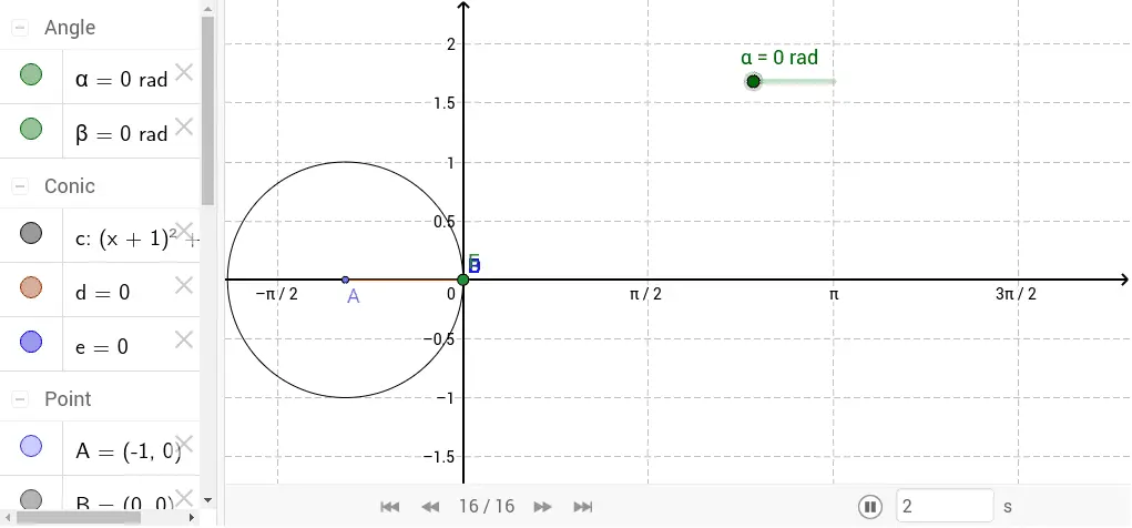 Radianes y su Representación Gráfica: Una Guía Completa - Qué significa 2π radianes radianes grafica - Qué significa 2π radianes