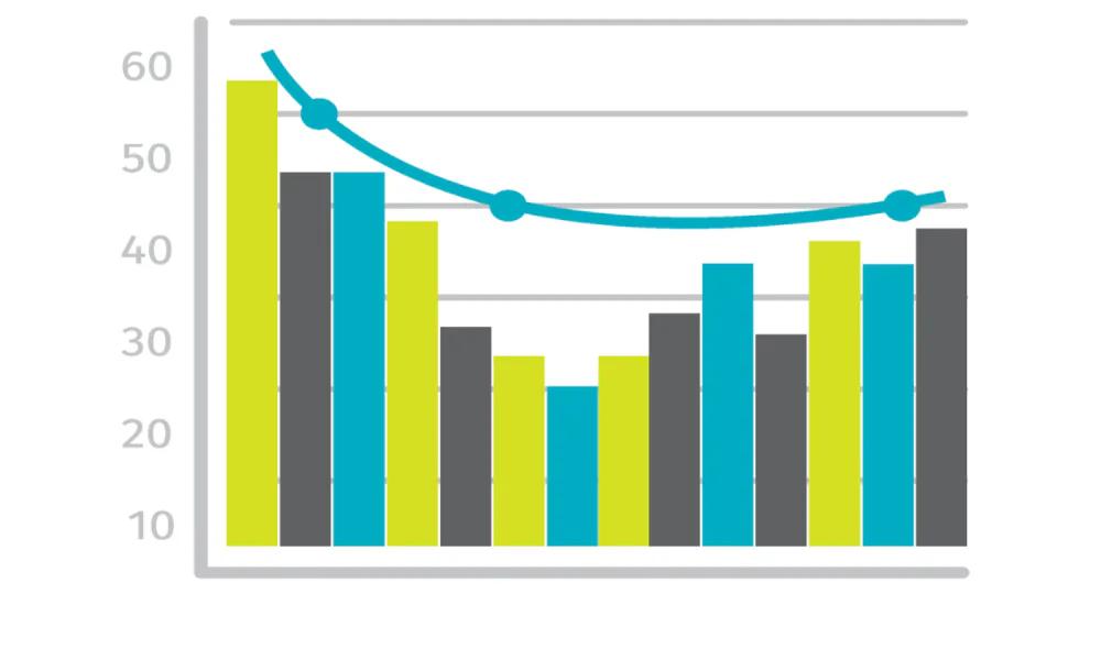 Cómo Nombrar una Gráfica y Qué Significa - Qué significa el nombre gráfica nombre de grafica - Qué significa el nombre gráfica