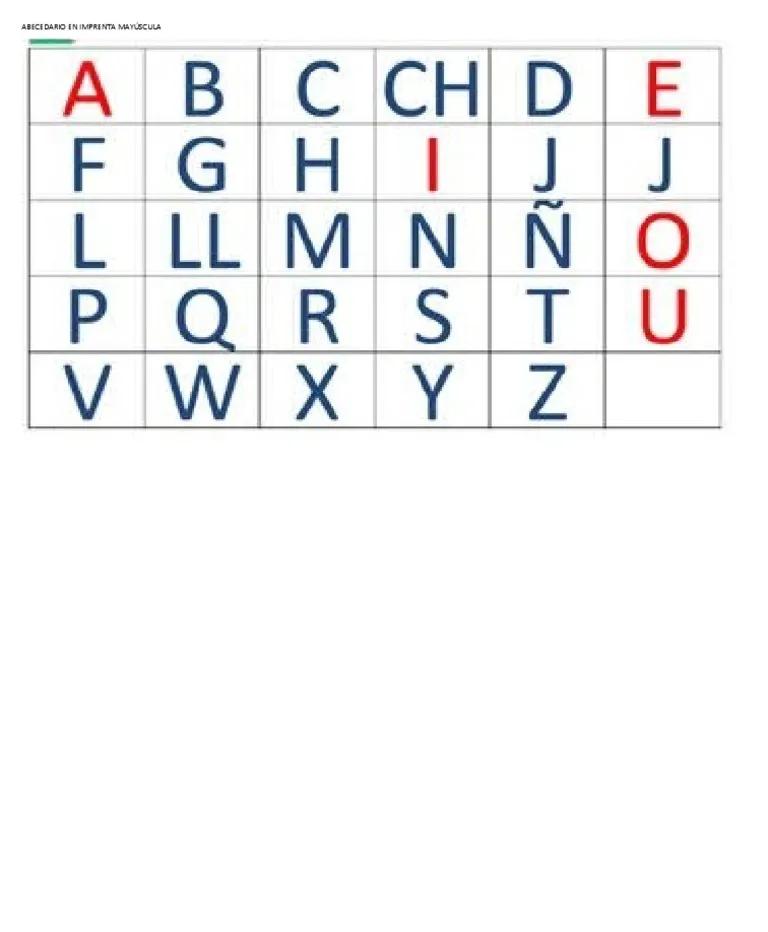 Comunicaciones en Imprenta Mayúscula: Un Análisis Grafológico y de Impacto - Qué significa escribir mensajes en mayúscula comunicacions en imprenta mayuscula - Qué significa escribir mensajes en mayúscula