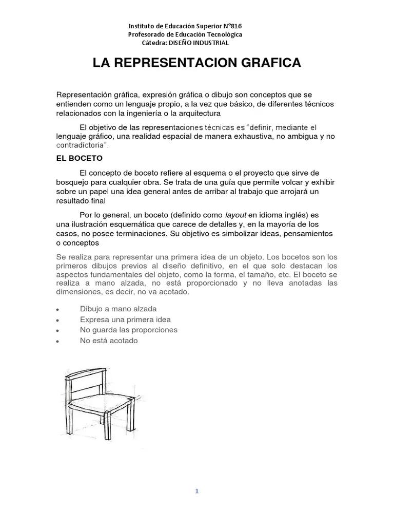 representacion grafica concepto - Qué significa la representación gráfica