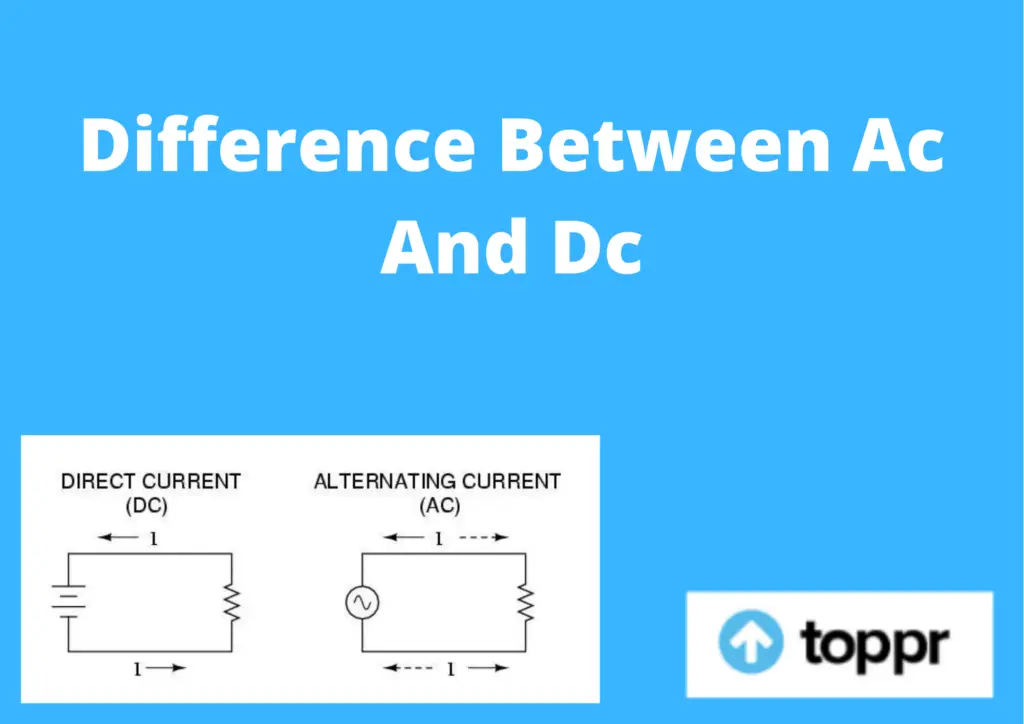 grafica de corriente alterna - Qué significan CA y AC