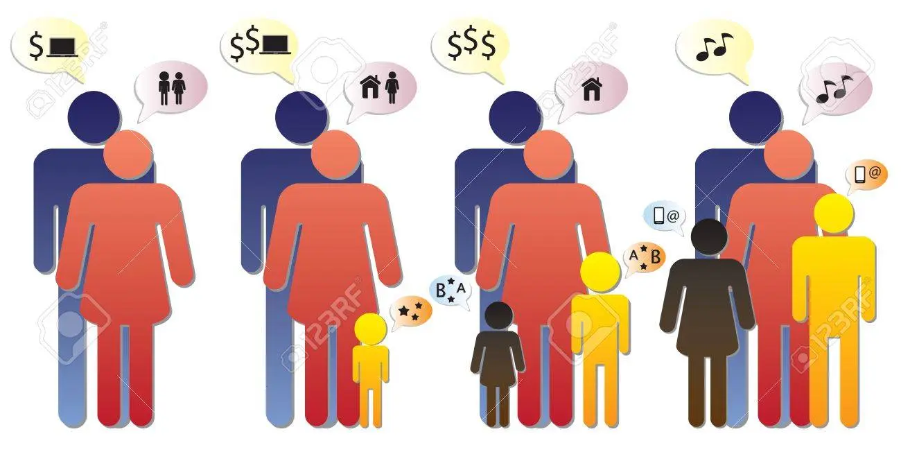 grafica familia - Qué son las familias de gráficos