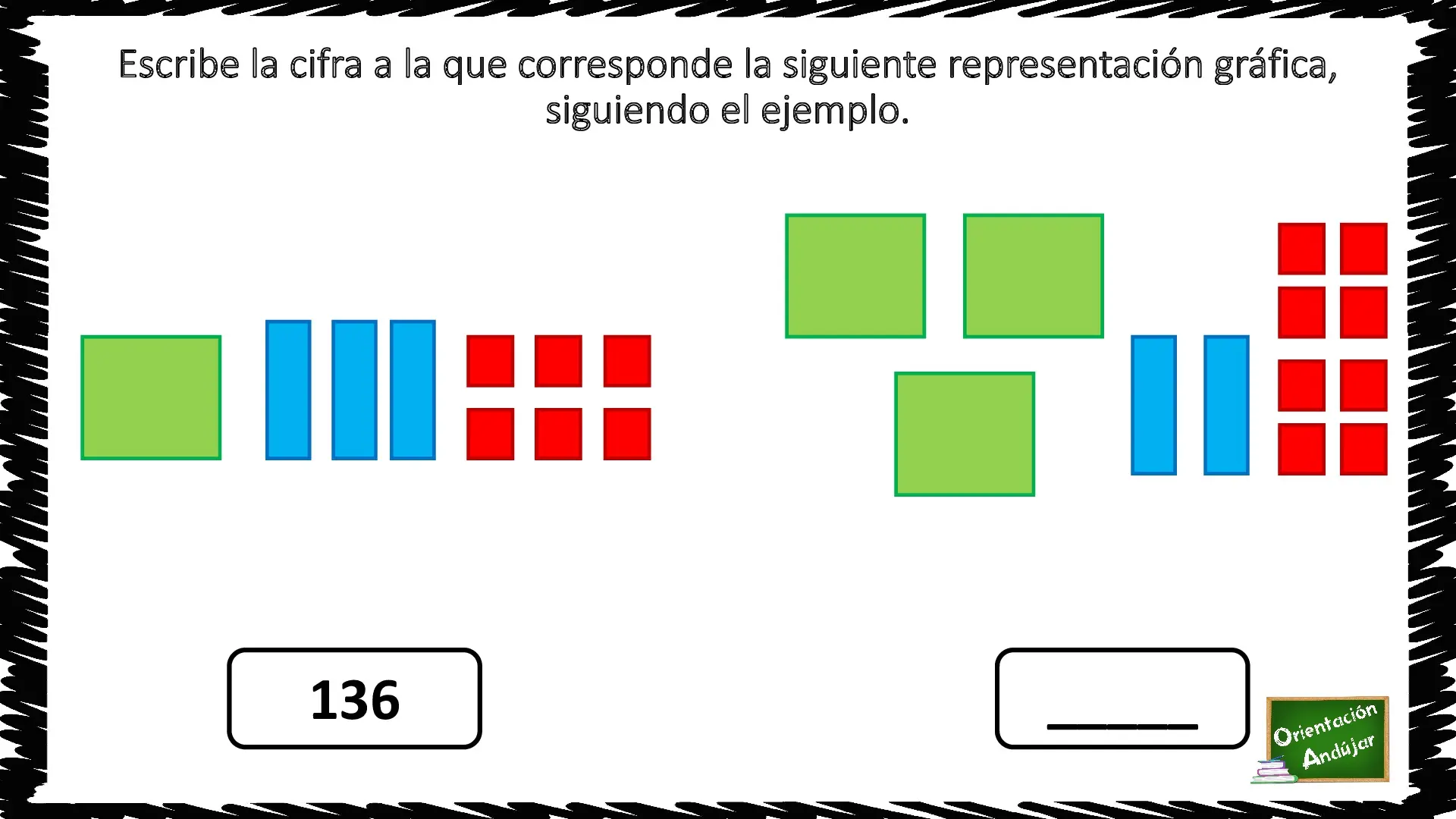 Representación gráfica primaria: Una guía completa para docentes y estudiantes - Qué son las gráficas para primaria representacion grafica primaria - Qué son las gráficas para primaria