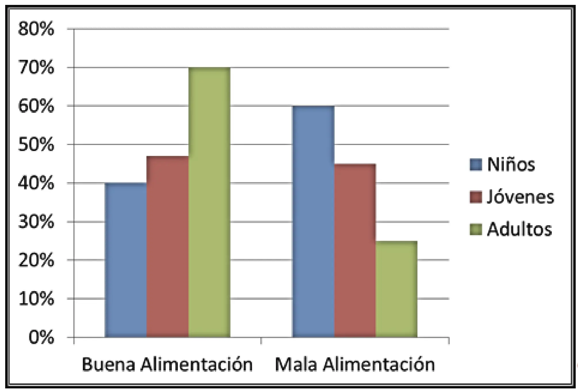 Gráficos Geográficos: Una Guía Completa para la Visualización de Datos Espaciales - Qué son los gráficos en geografía grafica geografica - Qué son los gráficos en geografía