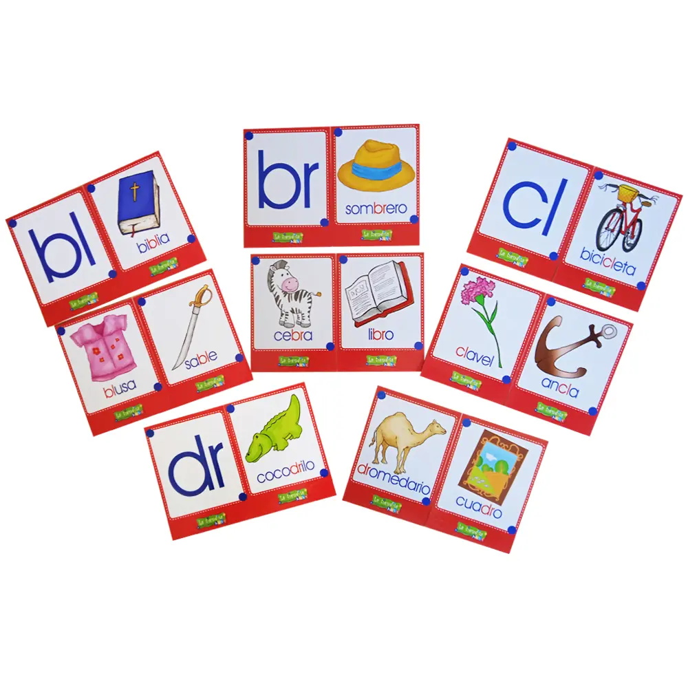 Grupos Consonánticos con 'Cl' en Imprenta: Una Guía Completa - Qué son los grupos de consonantes grupos consonanticos cl imprenta - Qué son los grupos de consonantes