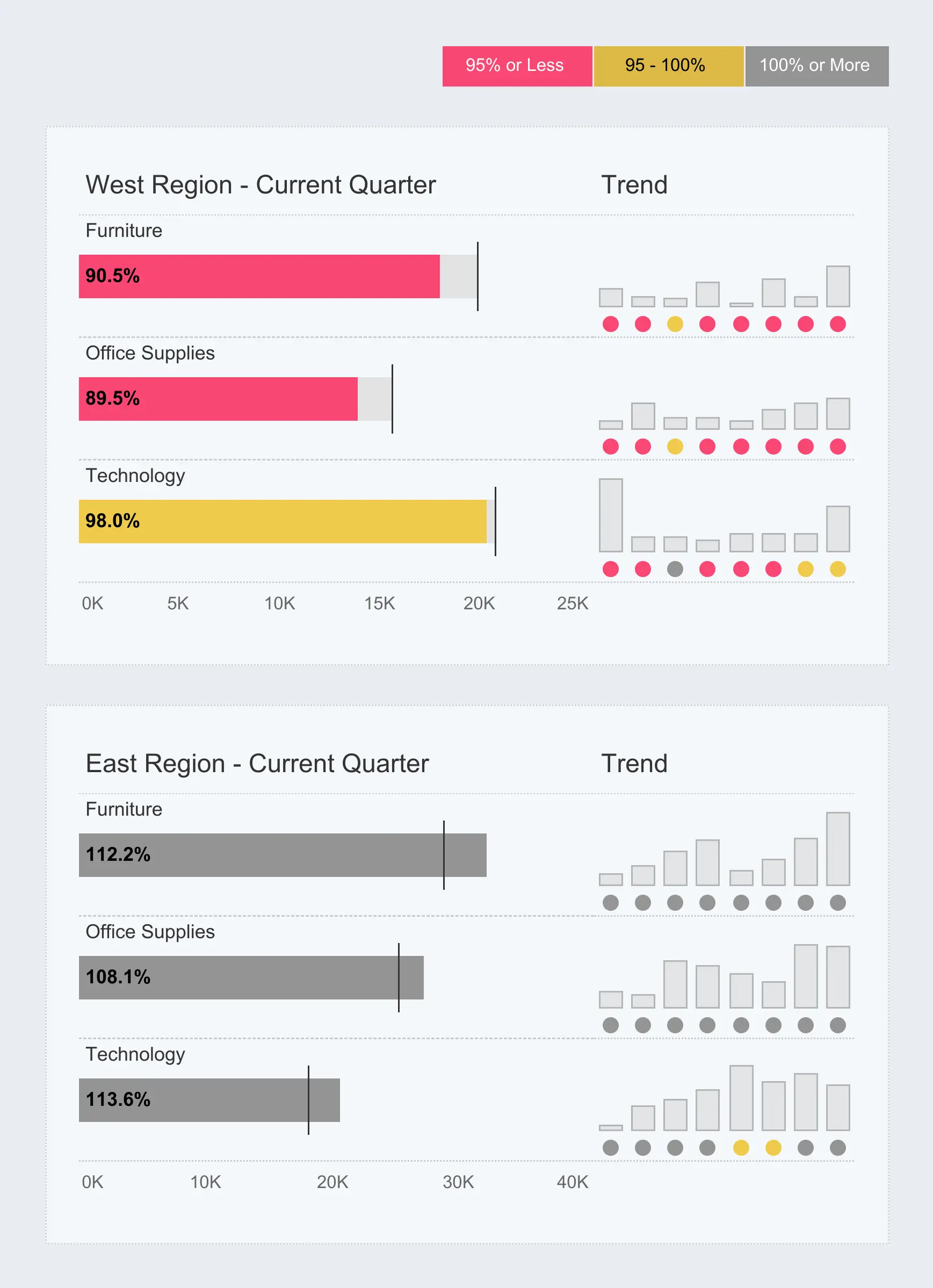 grafica target - What are the hours for a visual merchandiser at Target